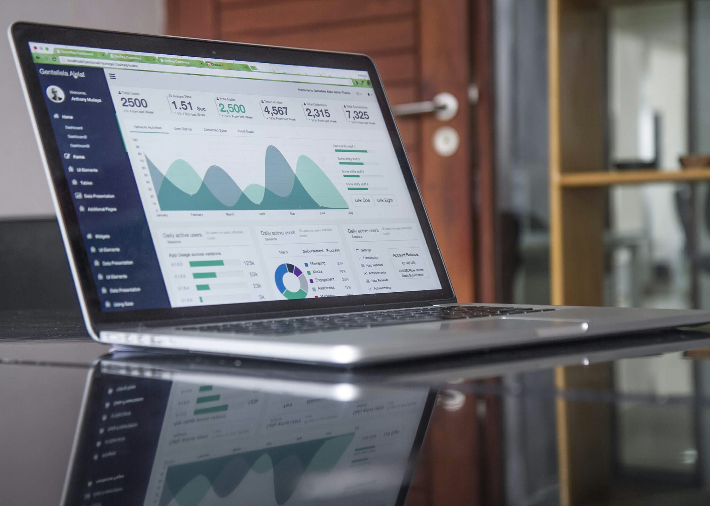 marketing digital redressement judiciaire